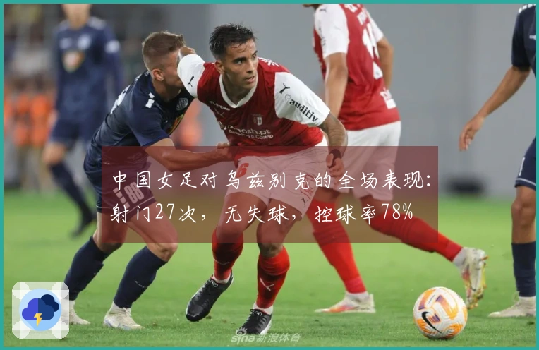 中国女足对乌兹别克的全场表现：射门27次，无失球，控球率78%